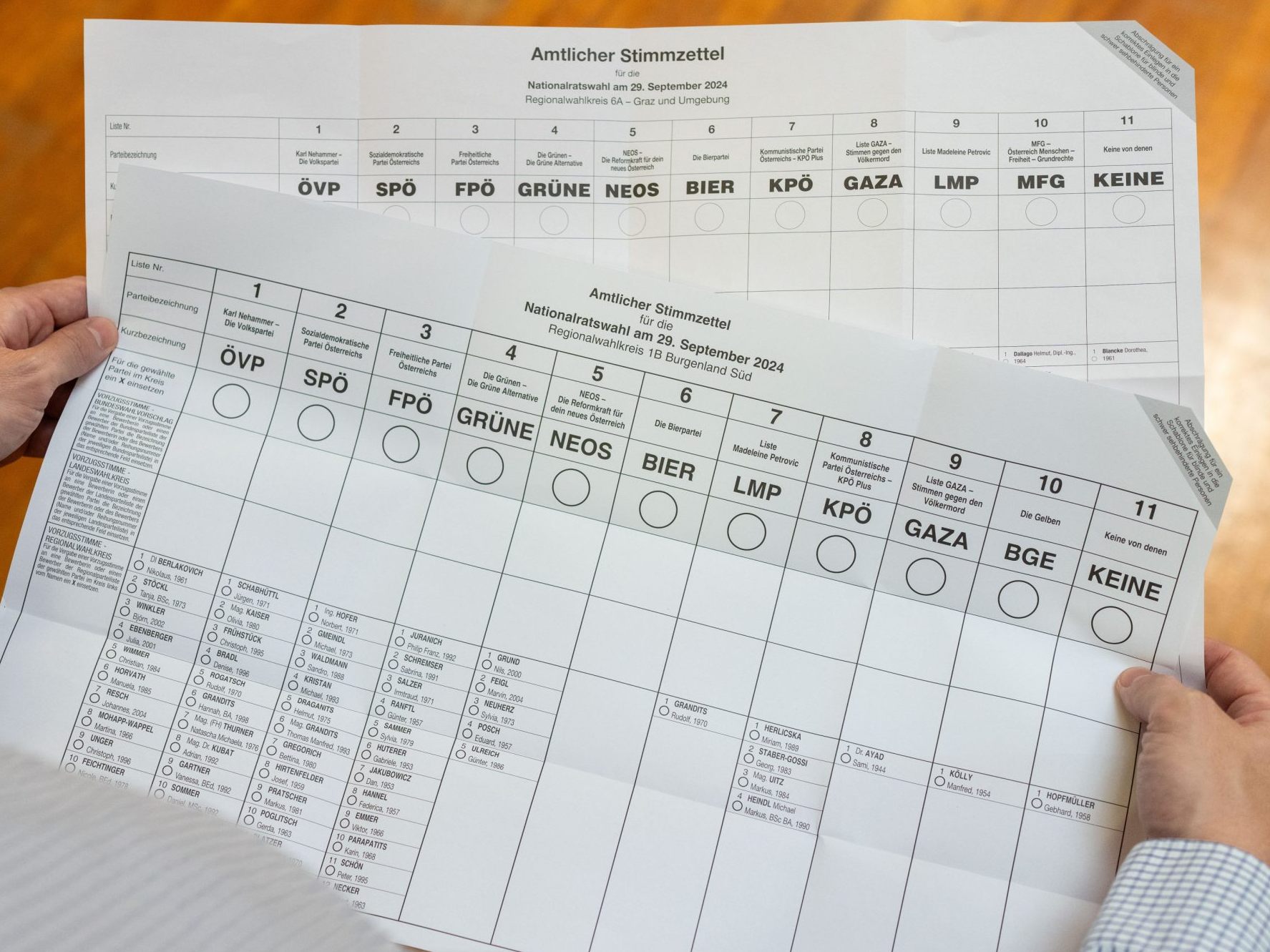 Stimmzettel zur Nationalratswahl 2024.