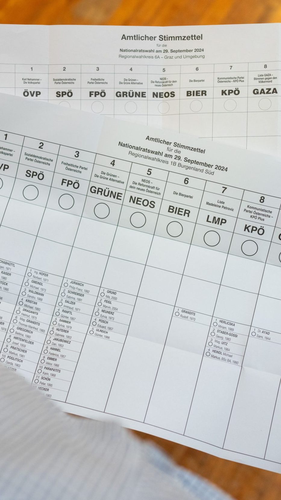 Stimmzettel zur Nationalratswahl 2024.