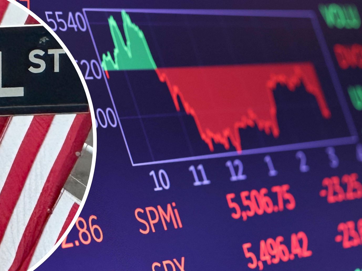 Ausblick von Broadcom lastet merklich auf Technologiewerte - Arbeitsmarktbericht ohne große Impulse.
