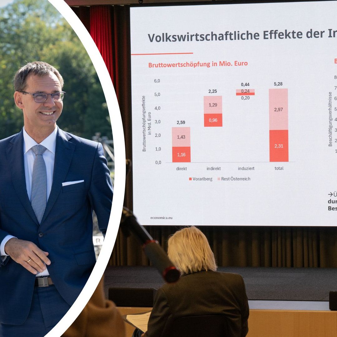 Wertschöpfung von 9-Milliarden-Investitionspaket bis 2040 bleibt großteils in Österreich