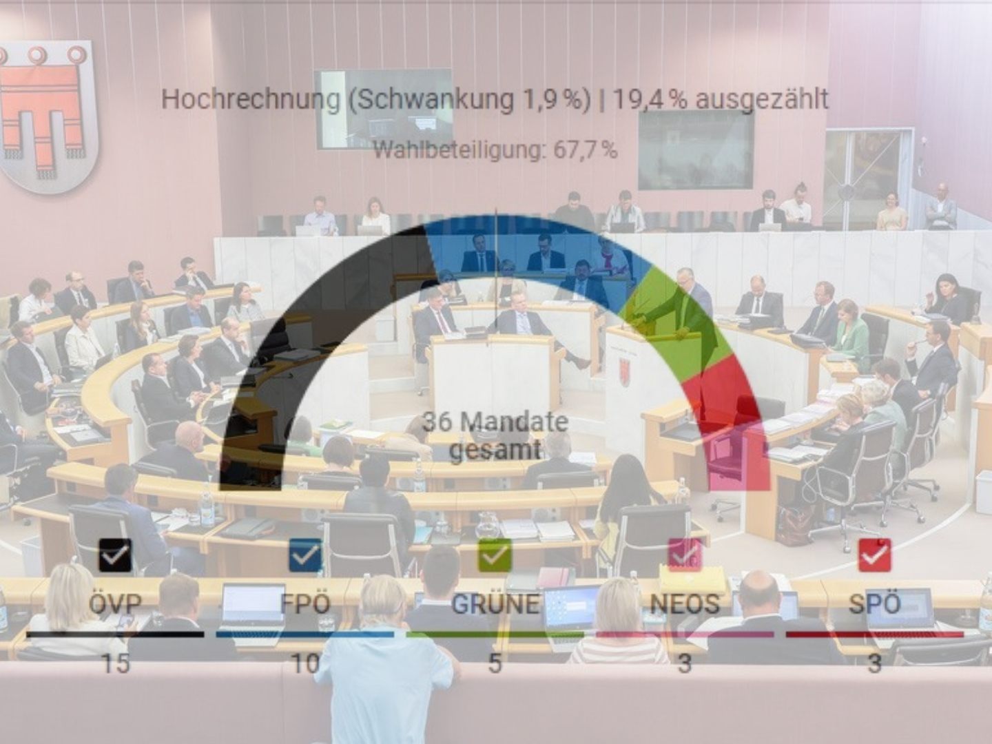 Das geht sich aus: Der Koalitionsrechner der APA. Das geht sich aus: Der Koalitionsrechner der APA.