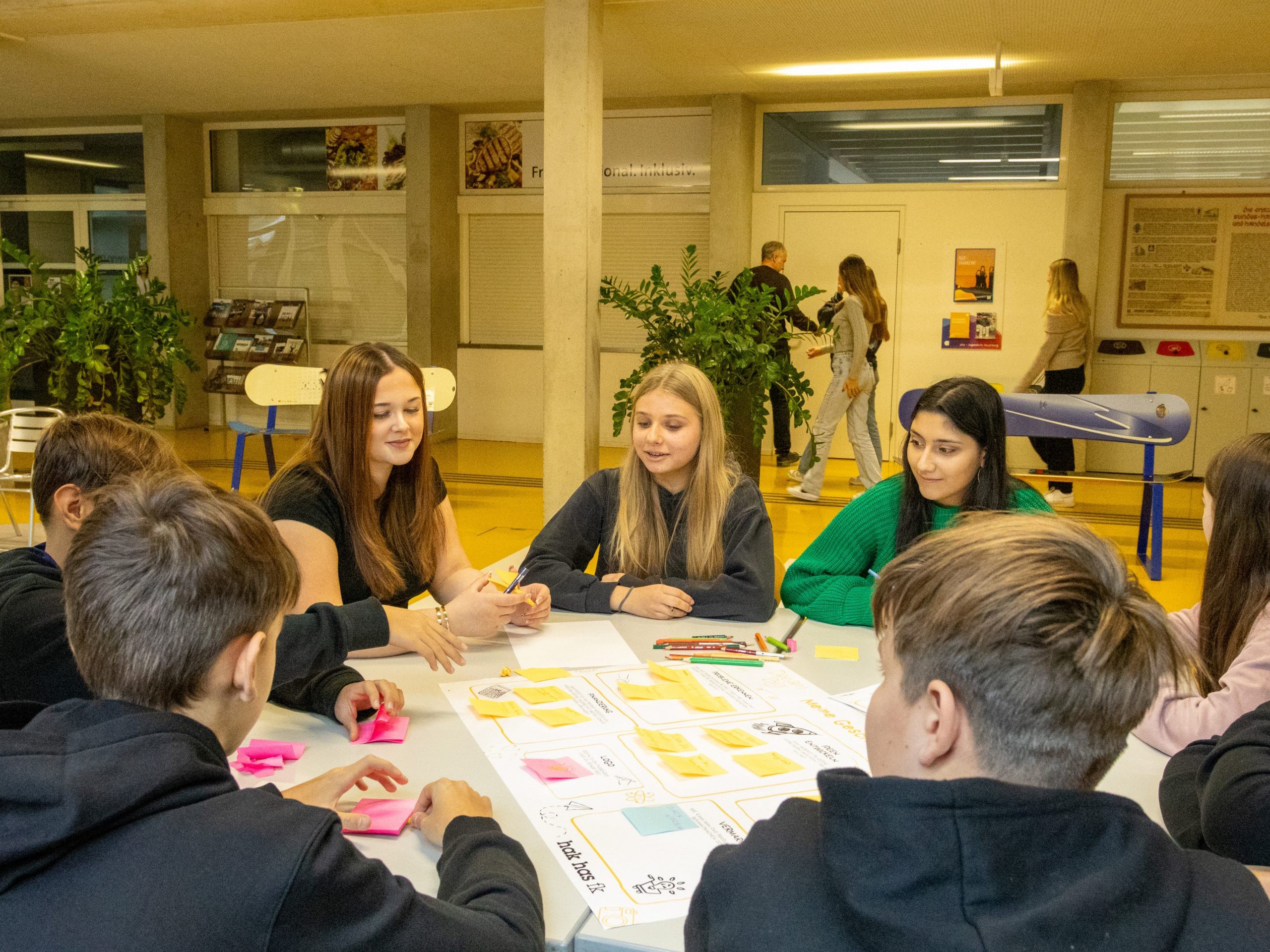 Design Thinking mit Business Model Canvas.