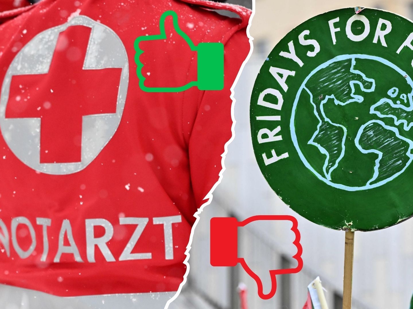 Das Rote Kreuz hat den höchsten Vertrauenswert, "Fridays for Future" den geringsten.