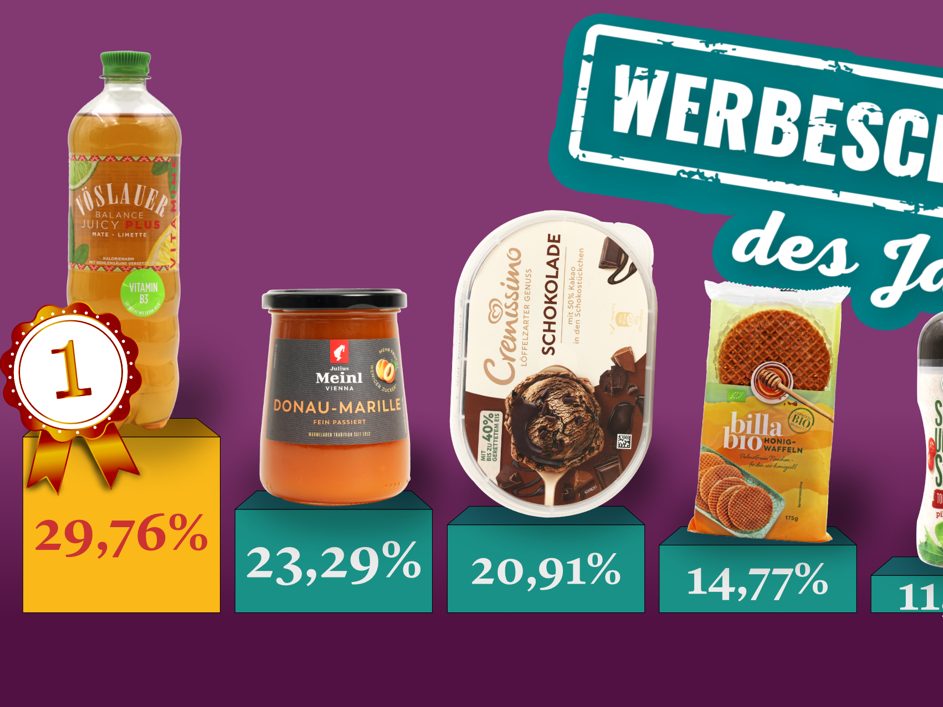 Das ist der Werbeschmäh des Jahres 2024".