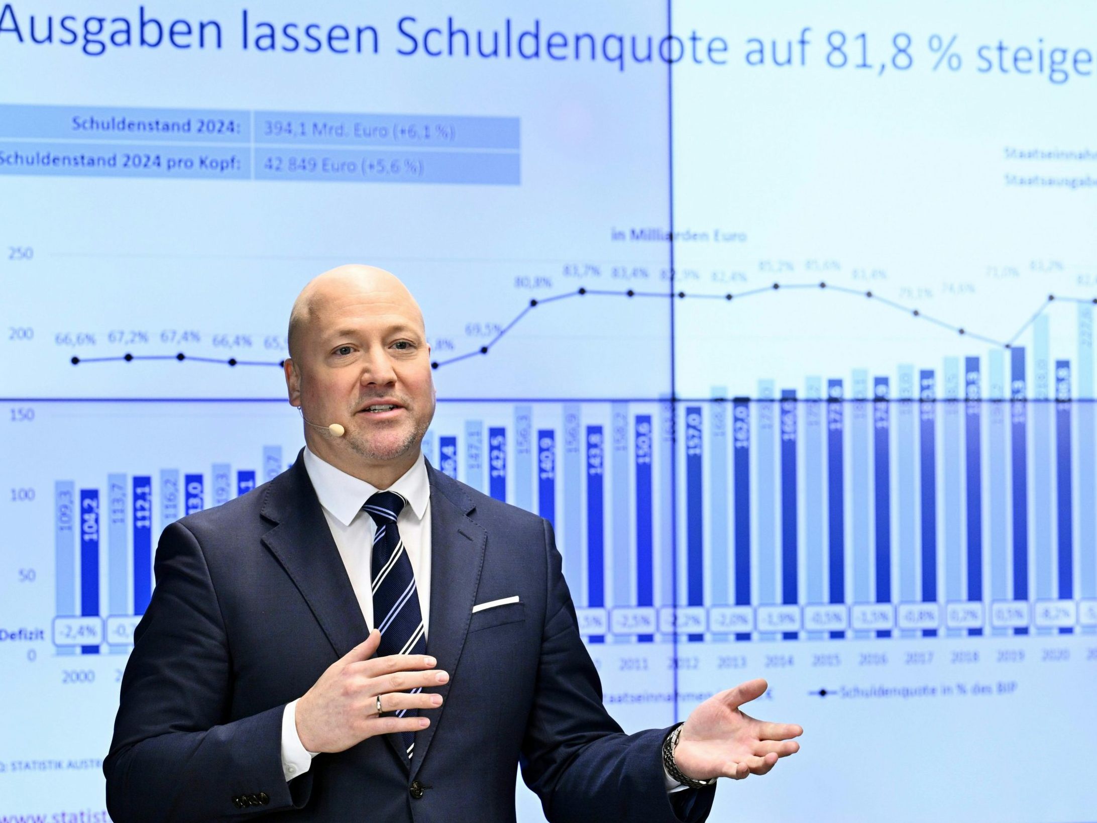 Wie Statistik Austria-Chef Tobias Thomas ausführte, hätte der Staat acht Milliarden weniger ausgeben müssen.