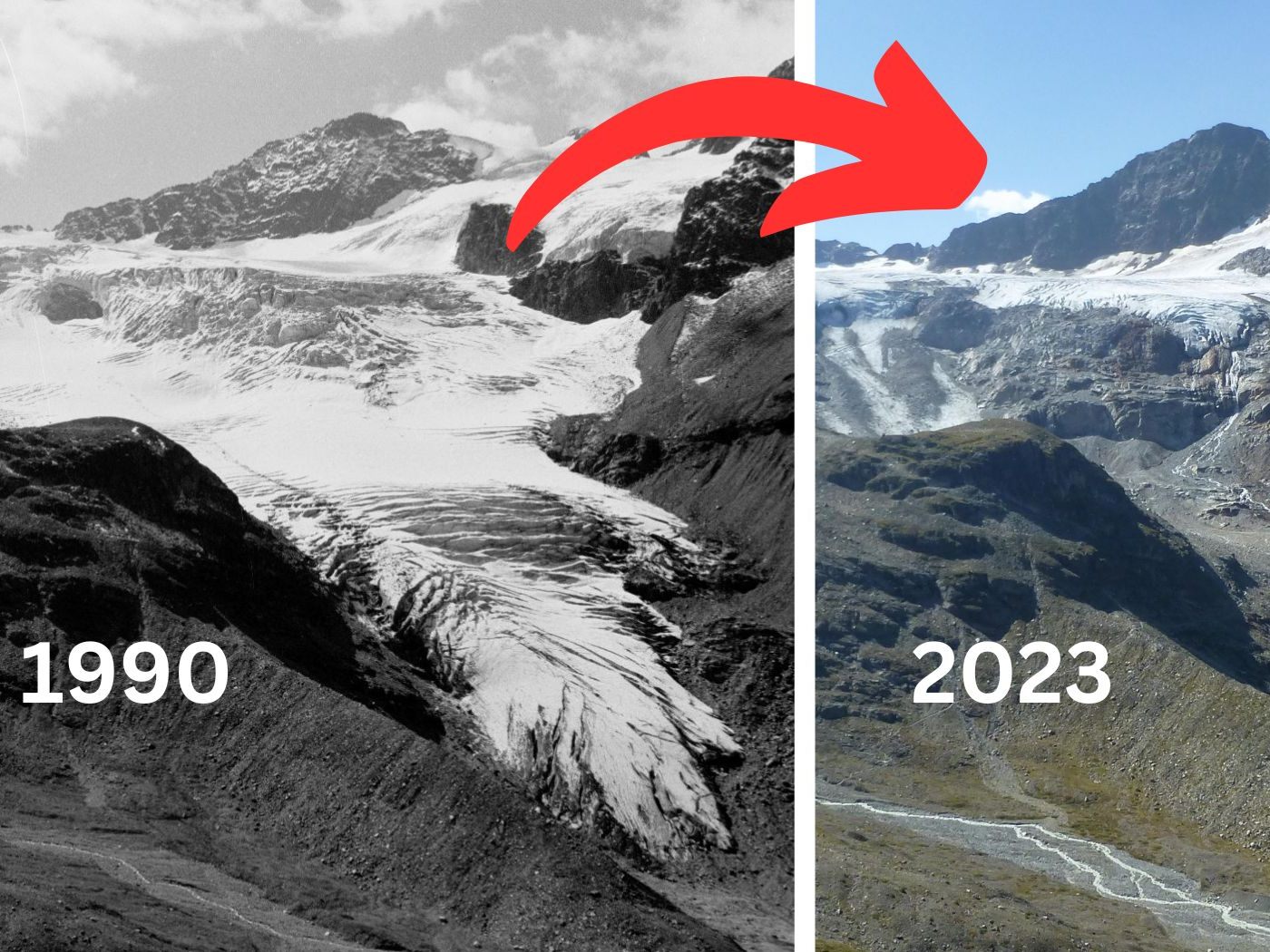 Ochsentaler Gletscher im Vergleich von 1990 und 2023. Ochsentaler Gletscher im Vergleich von 1990 und 2023.