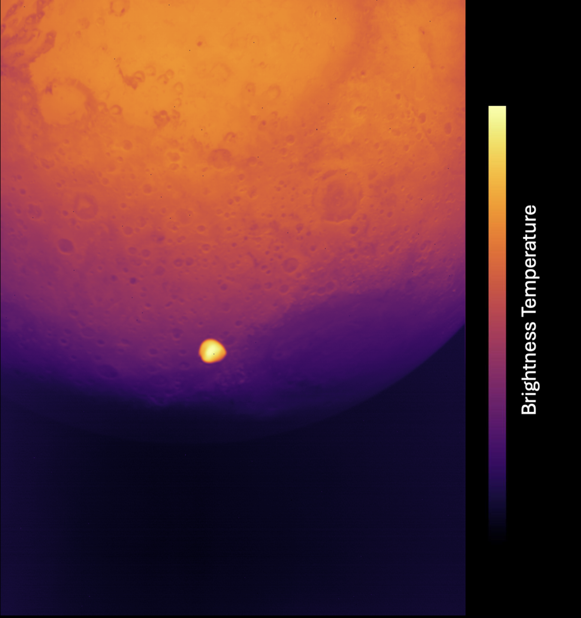 Mars und Deimos.