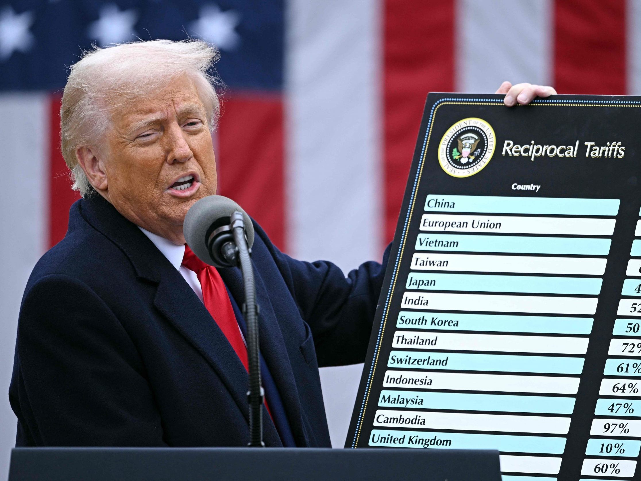 Trumps Zölle schaden auch Österreichs Wirtschaft. Trumps Zölle schaden auch Österreichs Wirtschaft.