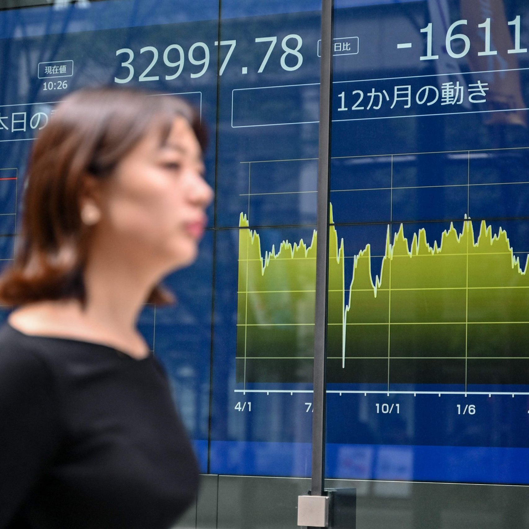 Die Aktienbörsen in Ostasien stiegen in der Früh leicht unter dem Niveau des Vortages ein.