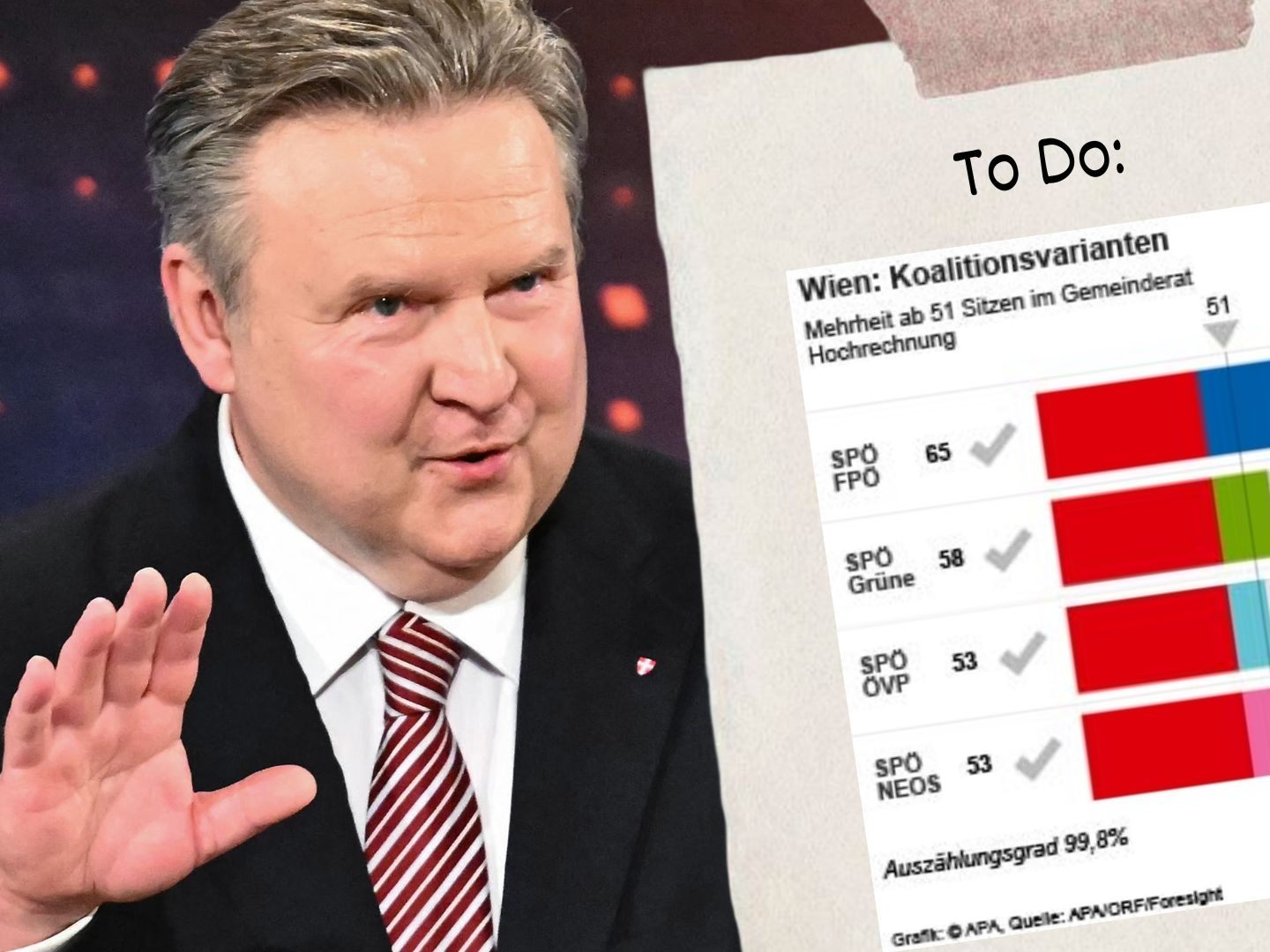 Bürgermeister Michael Ludwig will die Koalition noch vor dem Sommer fixieren. Bürgermeister Michael Ludwig will die Koalition noch vor dem Sommer fixieren.