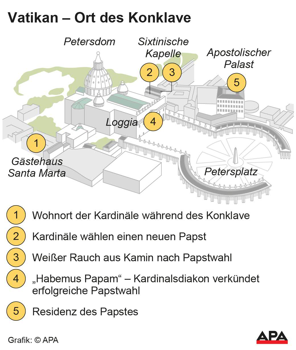 Illustration Petersdom und nhere Umgebung, Lokalisierung der fr die Papstwahl relevanten rtlichkeiten; Die Auslieferung der APA-Grafiken als Embed-Code ist ausschlie§lich Kunden mit einer gltigen Vereinbarung fr Grafik-Pauschalierung vorbehalten. Dabei inkludiert sind automatisierte Schrift- und Farbanpassungen an die jeweilige CI. Fr weitere Informationen wenden Sie sich bitte an unser Grafik-Team unter grafik@apa.at. GRAFIK 0619-25, 88 x […]