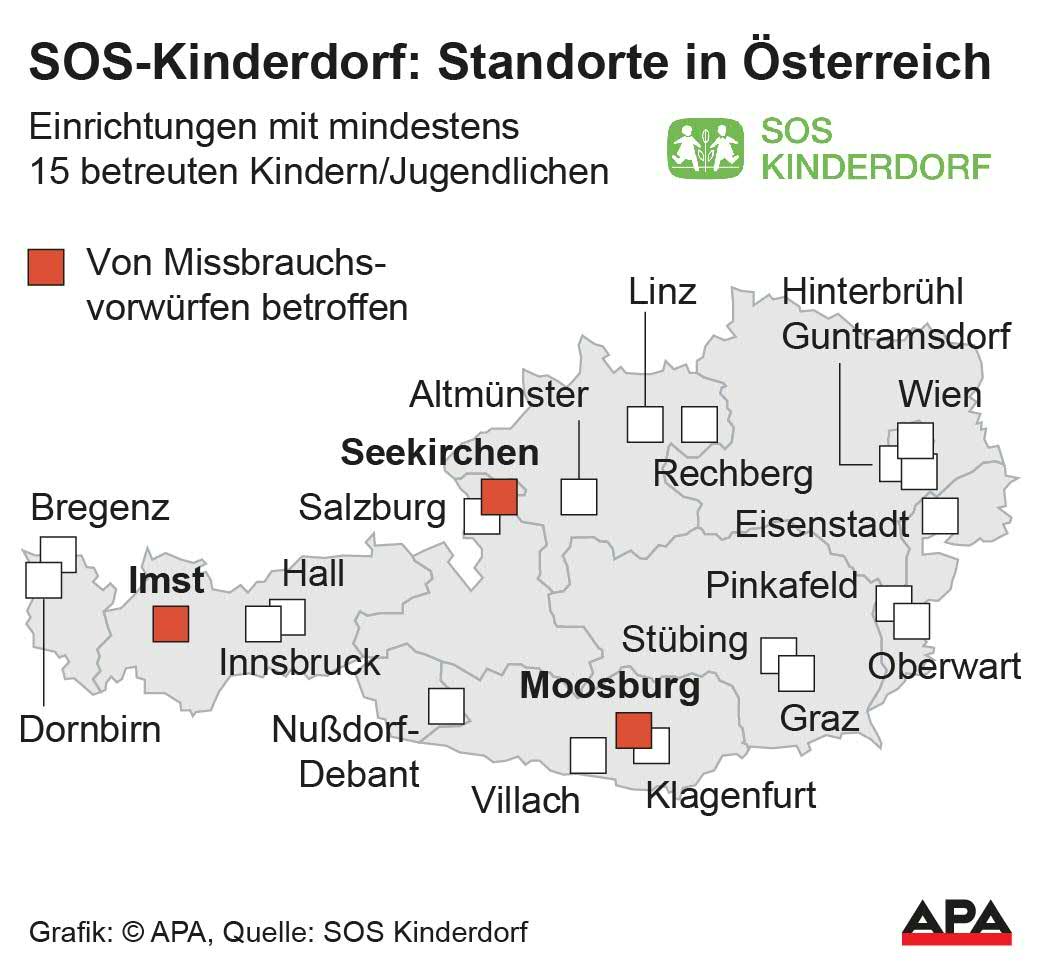 Standorte, von Missbrauchsvorwrfen betroffene Einrichtungen; Die Auslieferung der APA-Grafiken als Embed-Code ist ausschlie§lich Kunden mit einer gltigen Vereinbarung fr Grafik-Pauschalierung vorbehalten. Dabei inkludiert sind automatisierte Schrift- und Farbanpassungen an die jeweilige CI. Fr weitere Informationen wenden Sie sich bitte an unser Grafik-Team unter grafik@apa.at. GRAFIK 1209-25, 88 x 82 mm Standorte, von Missbrauchsvorwrfen betroffene Einrichtungen; Die Auslieferung der APA-Grafiken als Embed-Code ist ausschlie§lich Kunden mit einer gltigen Vereinbarung fr Grafik-Pauschalierung vorbehalten. Dabei inkludiert sind automatisierte Schrift- und Farbanpassungen an die jeweilige CI. Fr weitere Informationen wenden Sie sich bitte an unser Grafik-Team unter grafik@apa.at. GRAFIK 1209-25, 88 x 82 mm