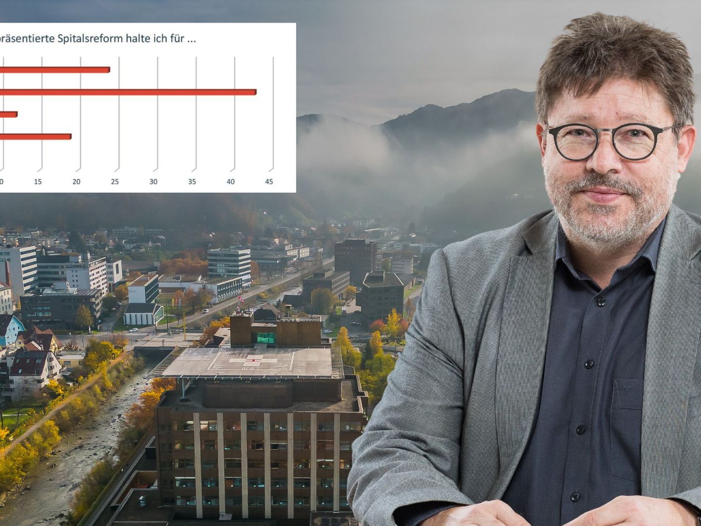 -rzte-laufen-Sturm-gegen-Spitalsreform-Umfrage-zeigt-massiven-Widerstand